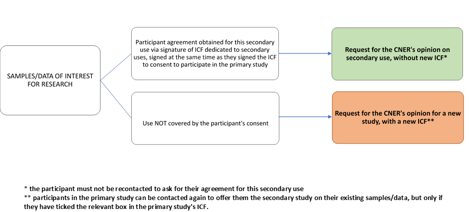 see detailed description of this image below